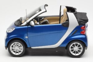 Smart Fortwo W451 Καμπριολέ Μπλε Ασημί Minichamps 1:18 Q0022565V001C80Q00 Μέταλλο - εικόνα 4 από 8