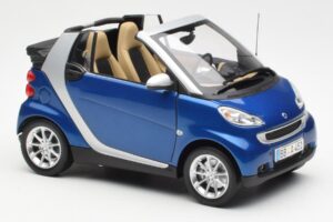 Smart Fortwo W451 Καμπριολέ Μπλε Ασημί Minichamps 1:18 Q0022565V001C80Q00 Μέταλλο - εικόνα 6 από 8