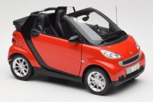 Smart Fortwo W451 Καμπριολέ Κόκκινο Μαύρο Minichamps 1:18 150036333 Μέταλλο - εικόνα 6 από 8